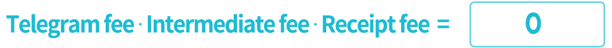 Telegram fee ? Intermediate fee ? Receipt fee  = 0